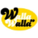 City of Walla Walla logo