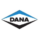 Supplier Quality Engineer
