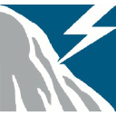 Underwriter - Agency Lending