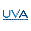 United Vision Logistics