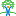 CIGNA Corporation