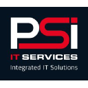 Credentialing Test Developer