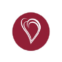 Synergy HomeCare