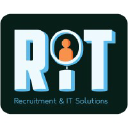 RIT Solutions