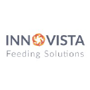 Innovista, LLC