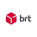 BRT