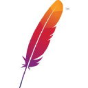 Apache Corporation