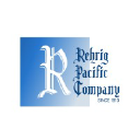 Rehrig Pacific Company