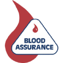 Territory Account Representative-Nashville, TN