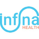 Infina Health