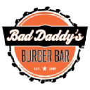 Assistant Restaurant Manager