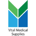 Facilities Coordinator