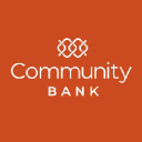 Community Bank NA