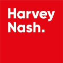 Accounting Specialist
