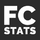 FCS