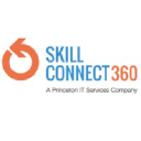 SkillConnect LLC