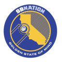 Golden State Foods/ QCD
