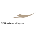 Honda Aero, LLC. logo