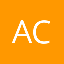 Alene Candles, LLC